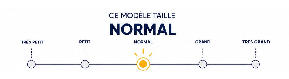 Taille normale