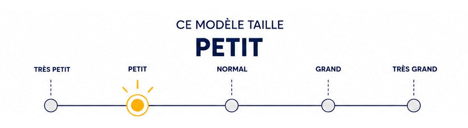 Taille petit